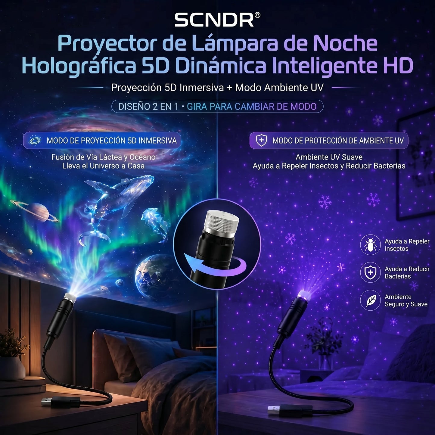 SCNDR®🌼💖𝐏𝐫𝐨𝐲𝐞𝐜𝐜𝐢ó𝐧 𝐈𝐧𝐦𝐞𝐫𝐬𝐢𝐯𝐚 𝟐 𝐄𝐧 𝟏 𝐘 𝐌𝐨𝐝𝐨 𝐃𝐞 𝐏𝐫𝐨𝐭𝐞𝐜𝐜𝐢ó𝐧 𝐂𝐨𝐧 𝐋𝐮𝐳 𝐀𝐦𝐛𝐢𝐞𝐧𝐭𝐚𝐥 𝐏ú𝐫𝐩𝐮𝐫𝐚