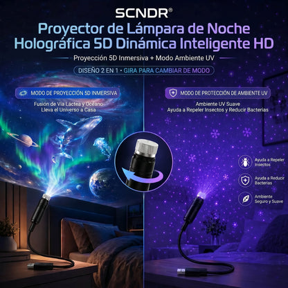 SCNDR®🌼💖𝐏𝐫𝐨𝐲𝐞𝐜𝐜𝐢ó𝐧 𝐈𝐧𝐦𝐞𝐫𝐬𝐢𝐯𝐚 𝟐 𝐄𝐧 𝟏 𝐘 𝐌𝐨𝐝𝐨 𝐃𝐞 𝐏𝐫𝐨𝐭𝐞𝐜𝐜𝐢ó𝐧 𝐂𝐨𝐧 𝐋𝐮𝐳 𝐀𝐦𝐛𝐢𝐞𝐧𝐭𝐚𝐥 𝐏ú𝐫𝐩𝐮𝐫𝐚