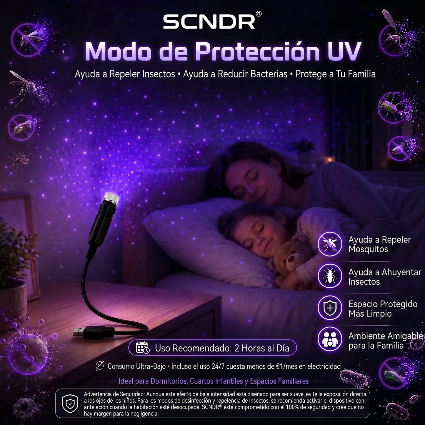 SCNDR®🌼💖𝐏𝐫𝐨𝐲𝐞𝐜𝐜𝐢ó𝐧 𝐈𝐧𝐦𝐞𝐫𝐬𝐢𝐯𝐚 𝟐 𝐄𝐧 𝟏 𝐘 𝐌𝐨𝐝𝐨 𝐃𝐞 𝐏𝐫𝐨𝐭𝐞𝐜𝐜𝐢ó𝐧 𝐂𝐨𝐧 𝐋𝐮𝐳 𝐀𝐦𝐛𝐢𝐞𝐧𝐭𝐚𝐥 𝐏ú𝐫𝐩𝐮𝐫𝐚