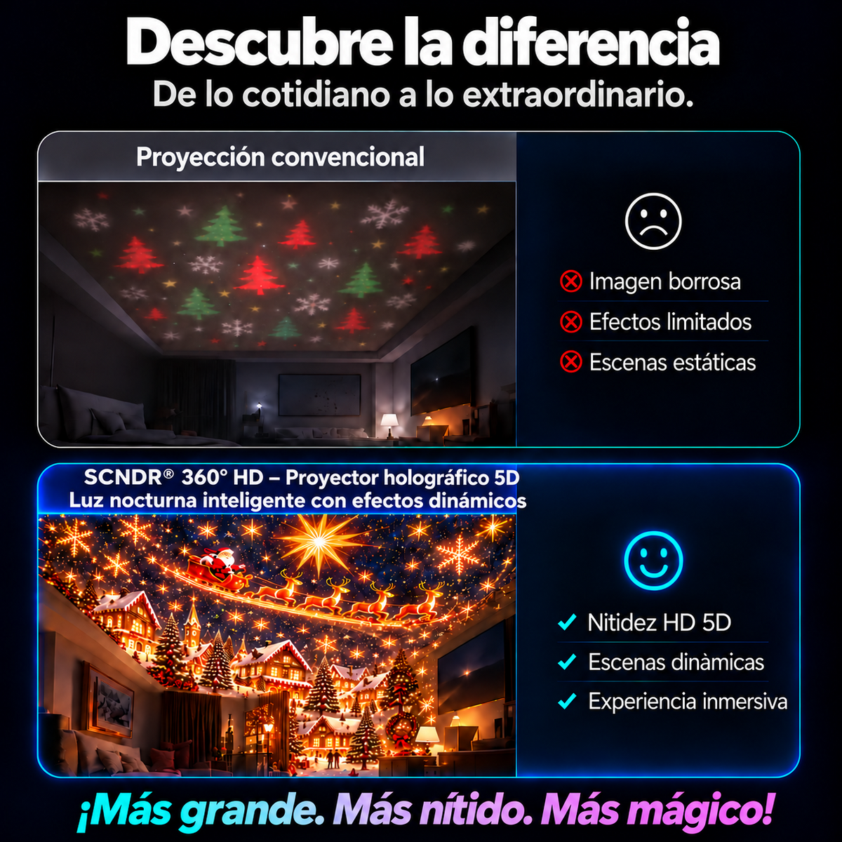 Tienda oficial | 🍁💖 Proyector holográfico inteligente SCNDR® (HD inteligente, dinámico y en 5D)